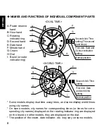 Preview for 8 page of Orient SDH00001 Instruction Manual