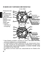 Предварительный просмотр 26 страницы Orient SDH00001 Instruction Manual