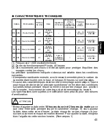 Предварительный просмотр 43 страницы Orient SDH00001 Instruction Manual