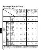 Предварительный просмотр 74 страницы Orient SDH00001 Instruction Manual