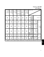 Предварительный просмотр 125 страницы Orient SDH00001 Instruction Manual