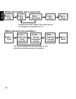 Предварительный просмотр 18 страницы Orient SY(KFF) Instruction Manual