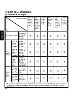 Предварительный просмотр 48 страницы Orient SY(KFF) Instruction Manual