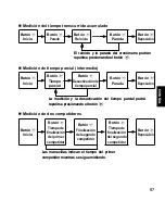 Предварительный просмотр 87 страницы Orient SY(KFF) Instruction Manual