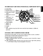 Preview for 9 page of Orient TZ(KFE) Instruction Manual