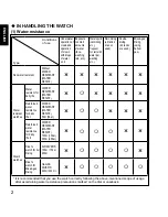 Предварительный просмотр 2 страницы Orient UT (H4A) Instruction Manual