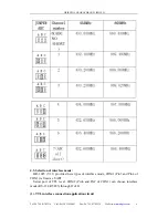 Preview for 6 page of ORIENTAL HUARAY GROUP LIMITED HR-1025 User Manual