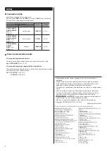 Preview for 8 page of Oriental motor Alpha Step AZ Series Operating Manual