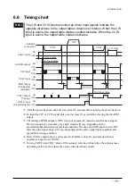 Preview for 39 page of Oriental motor ASD10A-K Operating Manual