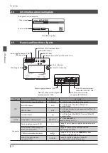 Предварительный просмотр 18 страницы Oriental motor aSTEP AZ mini Driver User Manual