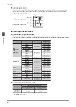 Предварительный просмотр 24 страницы Oriental motor aSTEP AZ mini Driver User Manual