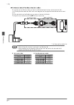 Предварительный просмотр 34 страницы Oriental motor aSTEP AZ mini Driver User Manual