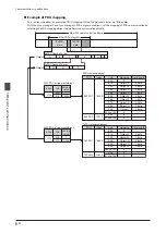 Предварительный просмотр 42 страницы Oriental motor aSTEP AZ mini Driver User Manual