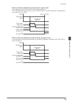 Предварительный просмотр 55 страницы Oriental motor aSTEP AZ mini Driver User Manual