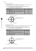 Предварительный просмотр 58 страницы Oriental motor aSTEP AZ mini Driver User Manual