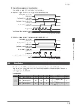 Предварительный просмотр 83 страницы Oriental motor aSTEP AZ mini Driver User Manual