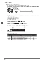 Предварительный просмотр 96 страницы Oriental motor aSTEP AZ mini Driver User Manual