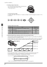 Предварительный просмотр 98 страницы Oriental motor aSTEP AZ mini Driver User Manual