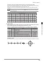 Предварительный просмотр 103 страницы Oriental motor aSTEP AZ mini Driver User Manual