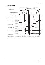 Предварительный просмотр 25 страницы Oriental motor AXH Series Operating Manual