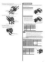 Предварительный просмотр 5 страницы Oriental motor BX II Motor Edition Series Operating Manual