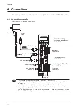 Предварительный просмотр 14 страницы Oriental motor BX2 Driver Edition Series Operating Manual