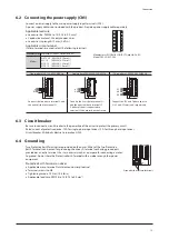 Предварительный просмотр 15 страницы Oriental motor BX2 Driver Edition Series Operating Manual