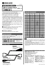 Предварительный просмотр 2 страницы Oriental motor CC EMP5 Series Operating Manual