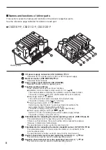 Preview for 8 page of Oriental motor CSK Series Operating Manual