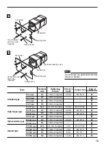 Preview for 15 page of Oriental motor CSK Series Operating Manual