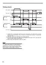 Preview for 28 page of Oriental motor CSK Series Operating Manual