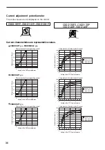 Preview for 36 page of Oriental motor CSK Series Operating Manual