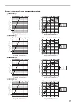 Preview for 37 page of Oriental motor CSK Series Operating Manual