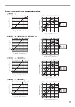 Preview for 39 page of Oriental motor CSK Series Operating Manual