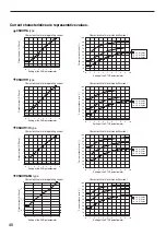 Preview for 40 page of Oriental motor CSK Series Operating Manual