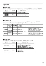 Preview for 47 page of Oriental motor CSK Series Operating Manual