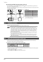 Предварительный просмотр 16 страницы Oriental motor DGB130R Operating Manual