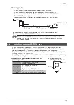 Предварительный просмотр 17 страницы Oriental motor DGB130R Operating Manual