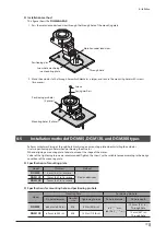 Предварительный просмотр 19 страницы Oriental motor DGB130R Operating Manual