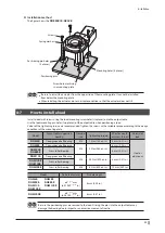 Предварительный просмотр 25 страницы Oriental motor DGB130R Operating Manual