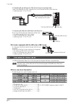 Предварительный просмотр 28 страницы Oriental motor DGB130R Operating Manual