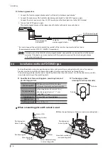 Preview for 16 page of Oriental motor DGII Series Operating Manual