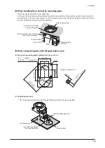 Preview for 17 page of Oriental motor DGII Series Operating Manual