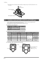 Preview for 18 page of Oriental motor DGII Series Operating Manual