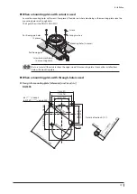 Preview for 19 page of Oriental motor DGII Series Operating Manual