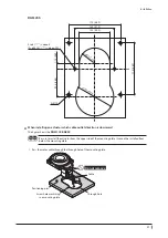 Preview for 21 page of Oriental motor DGII Series Operating Manual