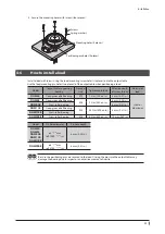 Preview for 23 page of Oriental motor DGII Series Operating Manual