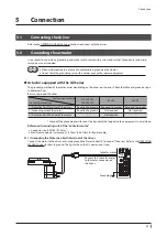 Preview for 25 page of Oriental motor DGII Series Operating Manual