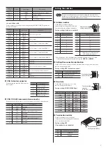 Предварительный просмотр 3 страницы Oriental motor DRLII Series Operating Manual