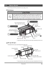 Preview for 7 page of Oriental motor DRS2 Series Operating Manual